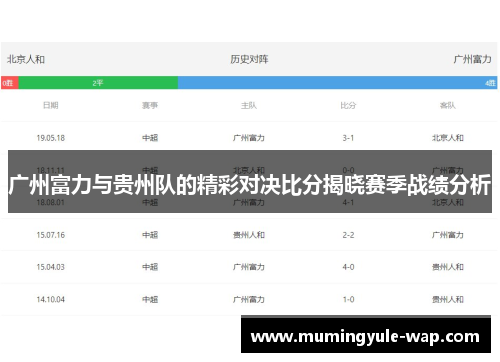 广州富力与贵州队的精彩对决比分揭晓赛季战绩分析