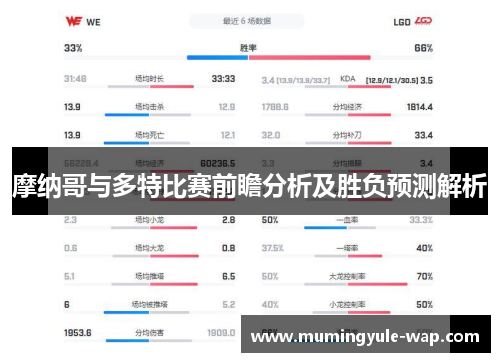 摩纳哥与多特比赛前瞻分析及胜负预测解析