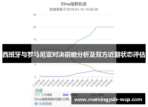 西班牙与罗马尼亚对决前瞻分析及双方近期状态评估